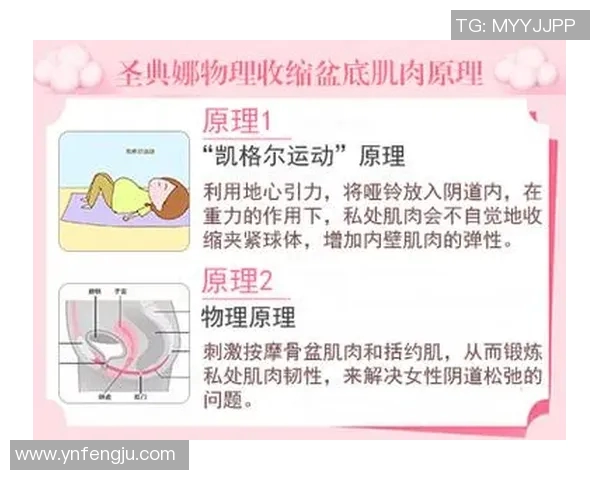 增强盆底肌力与改善健康 凯格尔运动全方位指导与注意事项